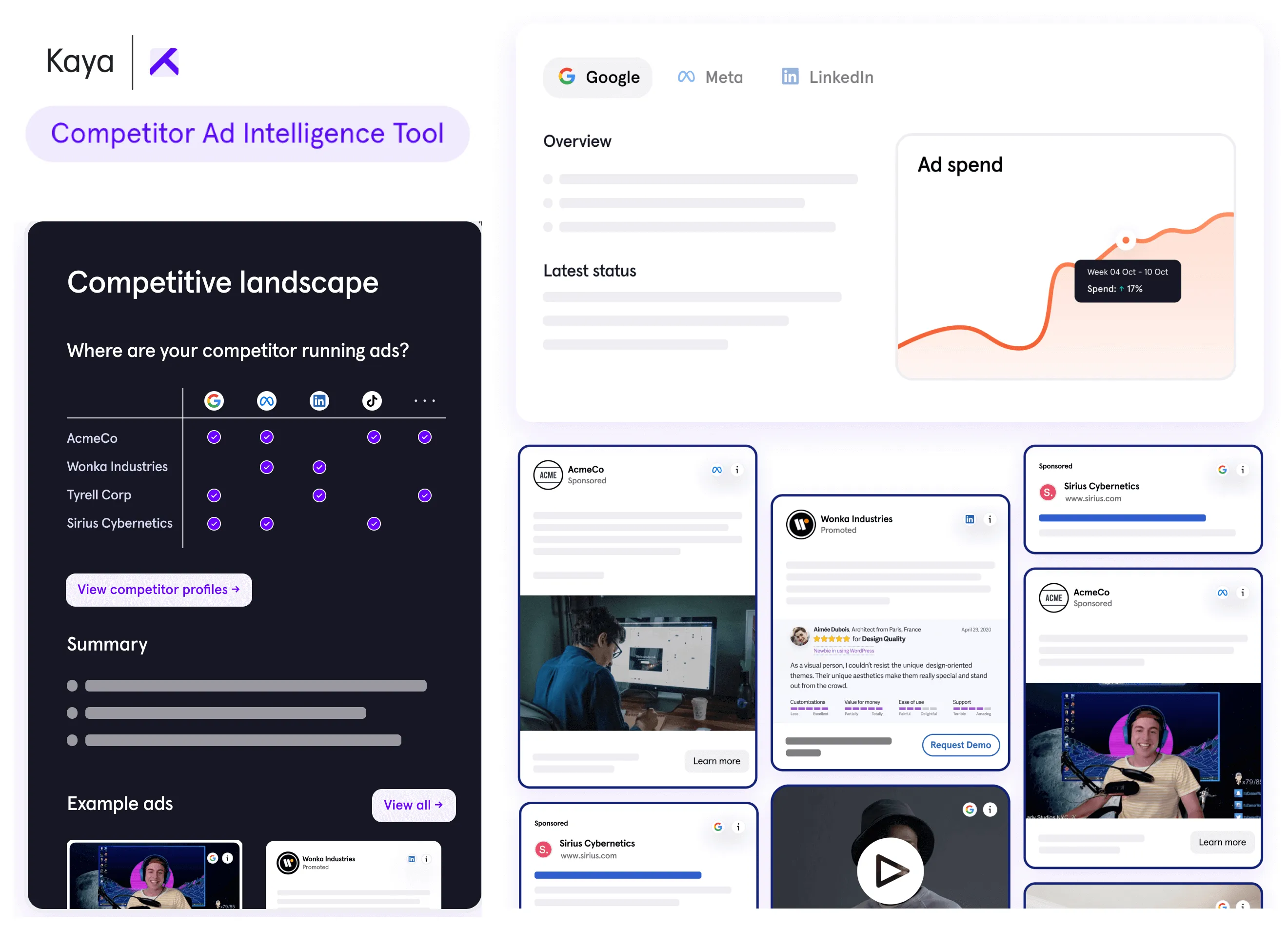 Interface of Kaya competitor ad intelligence tool showcasing ad platforms like Google, Meta, and LinkedIn, along with competitor ad examples and analytics for ad spend trends.