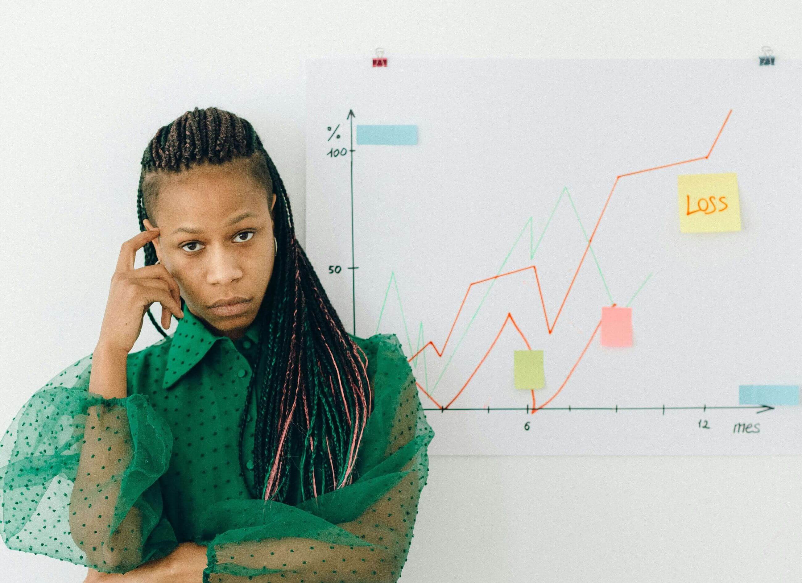 Businesswoman in a green polka-dot blouse standing in front of a line graph chart showing losses, conveying financial analysis, business challenges, or market performance.