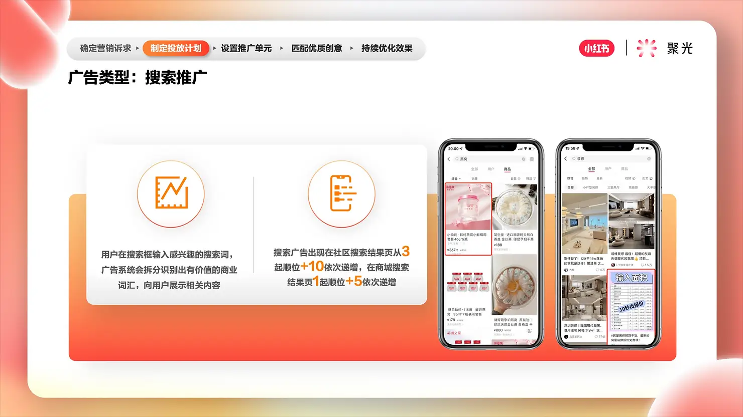 Advertising guidelines for search-based promotions on a mobile app, showcasing optimized search results placement with an emphasis on creative and strategic planning for businesses.