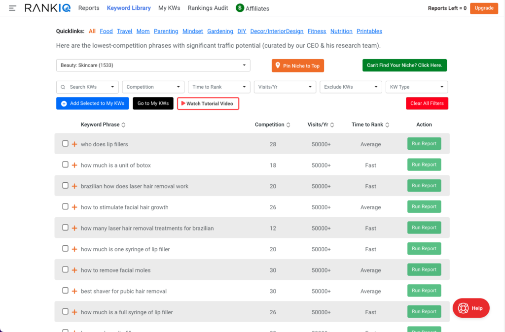 "RankIQ dashboard displaying low-competition SEO keyword suggestions for skincare, including keyword phrases, competition scores, annual search volume, and time-to-rank."