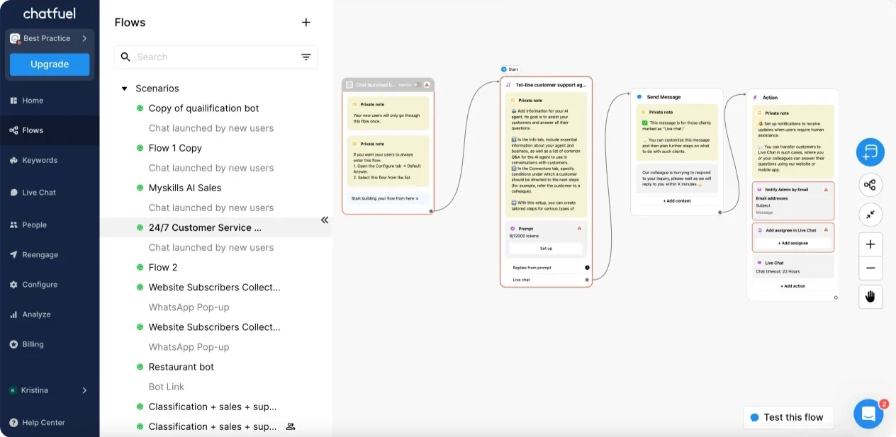 "Chatfuel dashboard showing a chatbot flow for 24/7 customer service with visual blocks for prompts, live chat actions, admin notifications, and private notes."