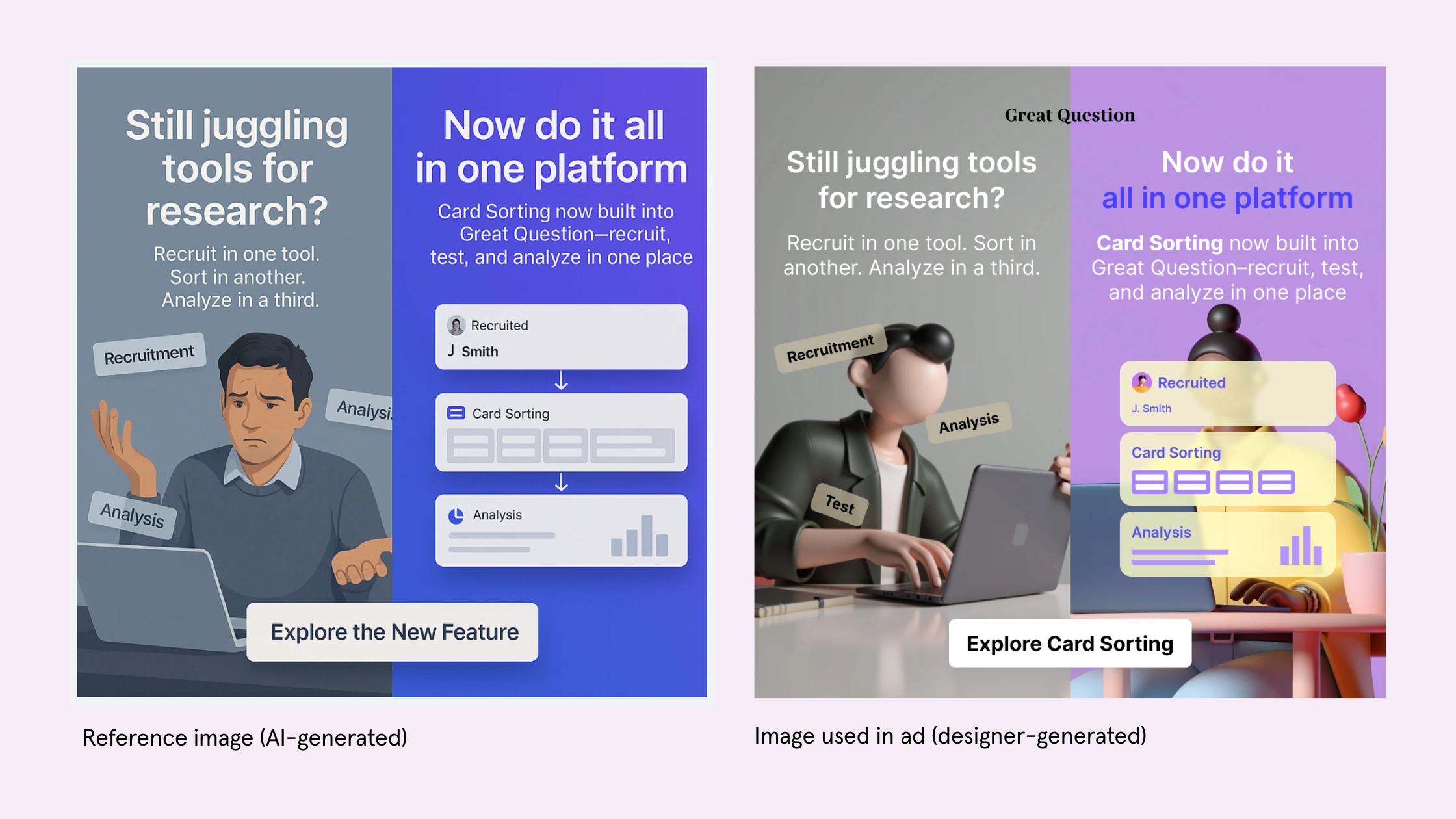A side-by-side comparison of two ad creatives for Great Question’s Card Sorting feature. Left side shows an AI-generated image of a confused man surrounded by “Recruitment”, “Analysis”, and “Card Sorting” tags. Right side shows a stylized, 3D human illustration at a laptop with a cleaner interface and more modern layout, highlighting the same features in a sleek, professional design.