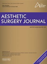 The K-Wire Fixation Technique for Endoscopic Brow Lift