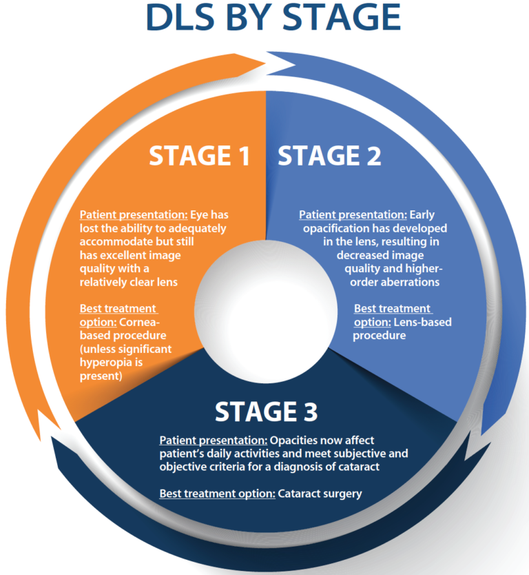infographic