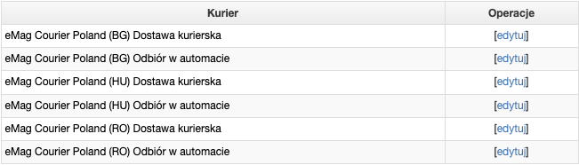 eMag Courier Poland - lista usług