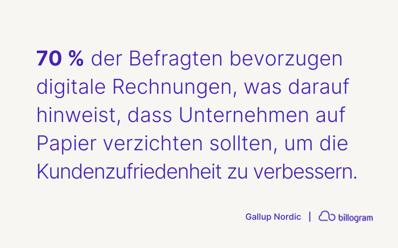 Zitat aus der UX Studie