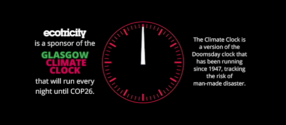 Ecotricity is a proud sponsor of the Glasgow Climate Clock Featured Image