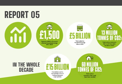 Report 05 – David Cameron - Robber