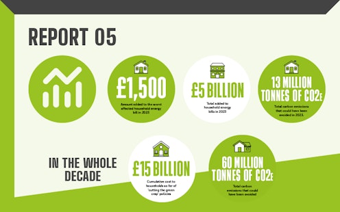 Report 05 – David Cameron - Robber