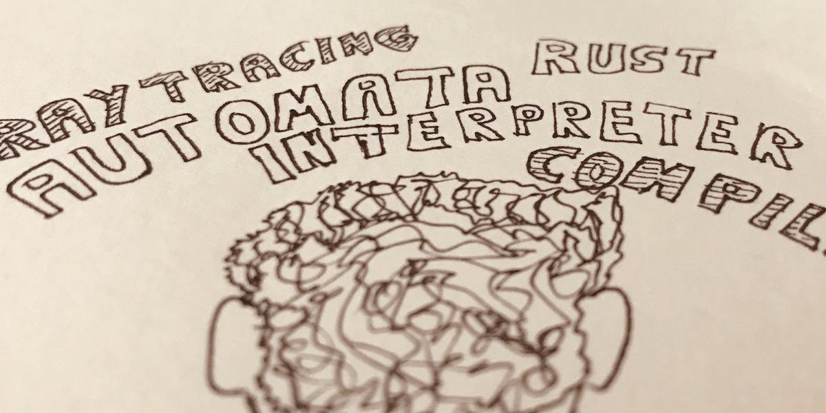 drawing of a human head from behind with scribbled text above, saying raytracing, rust, automata interpreter and compile