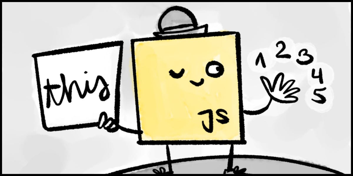 Cartoon of a JavaScript mascot with a hat showing the keyword this and five different use cases