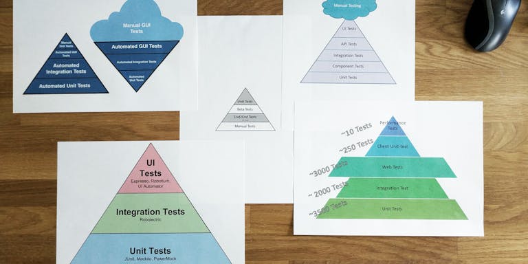 unit-test-integration-test-header sheets of paper on a wooden surface showing images of unit tests and integration tests
