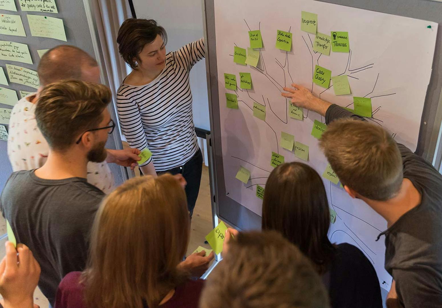 Ethical Guidelines Workshop Team collaborating at workshop with facilitator pointing at whiteboard covered in green sticky notes and connecting lines for ethical guidelines