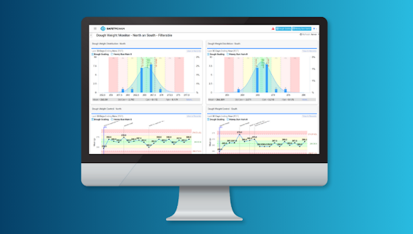Safetychain Software Png Packaging Manufacturing Software | SafetyChain
