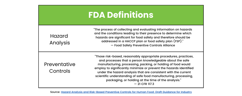 FDA definitions