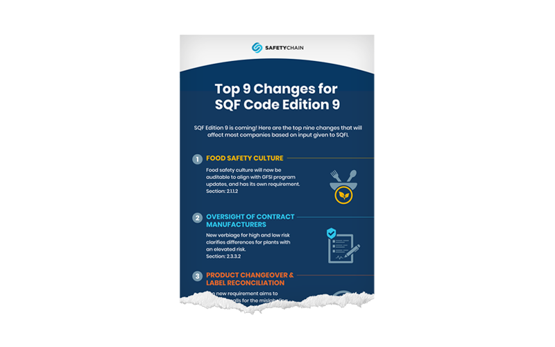 Top 9 Changes for SQF Code Edition 9