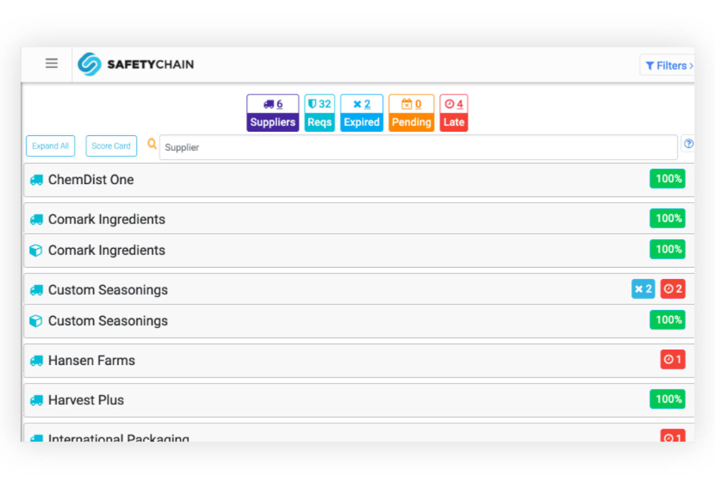 Rating and scoring your suppliers
