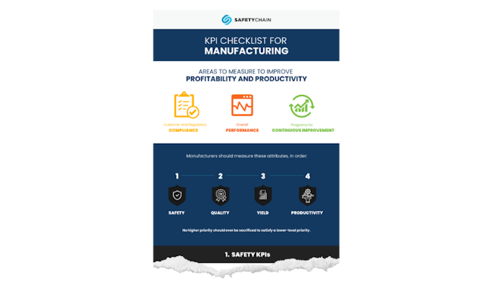 KPI Checklist for Manufacturing