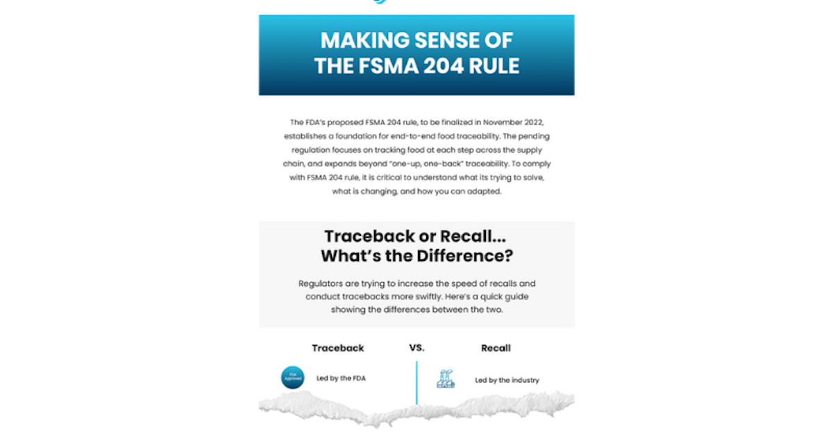 Making Sense of the FSMA 204 Rule