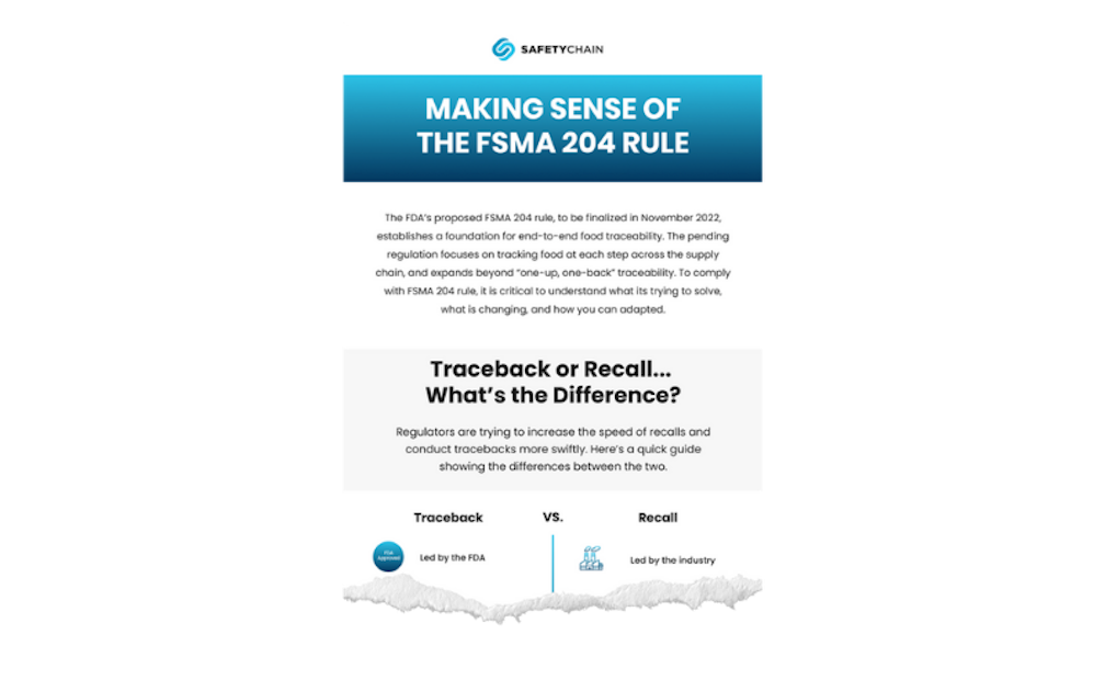 Making Sense of the FSMA 204 Rule