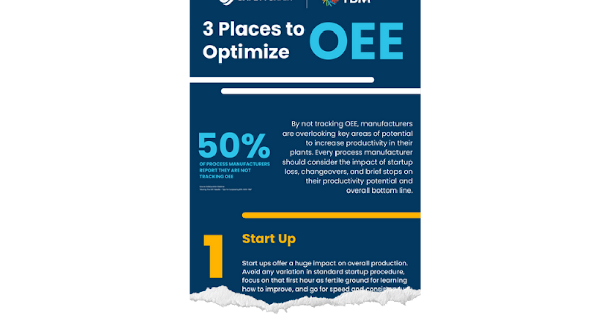 3 Places to Optimize OEE Infographic