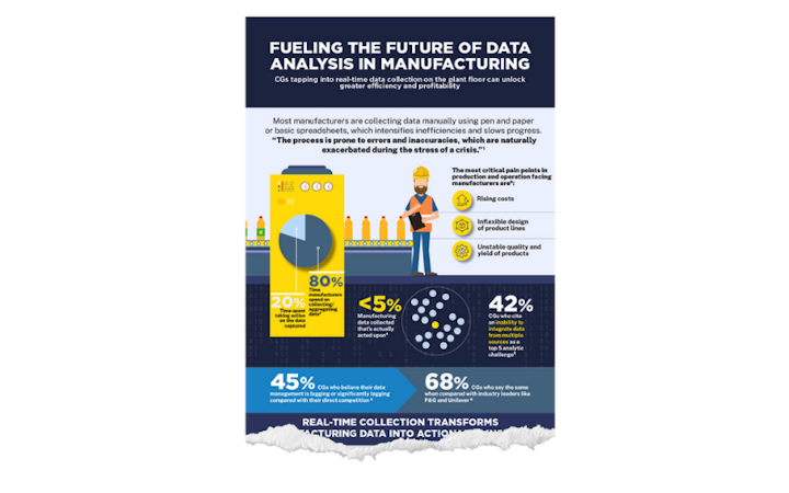 Fueling the Future of Data Analysis in Manufacturing