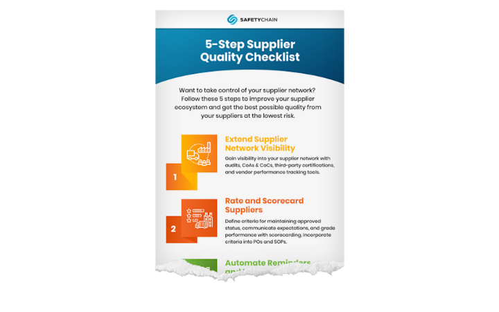 5-Step Quality Checklist
