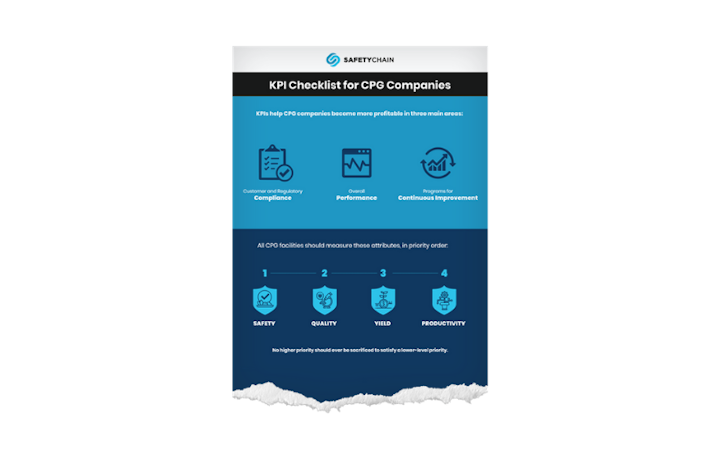 KPI Checklist for CPG Companies