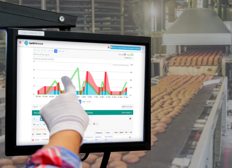 In process quality monitoring and control.