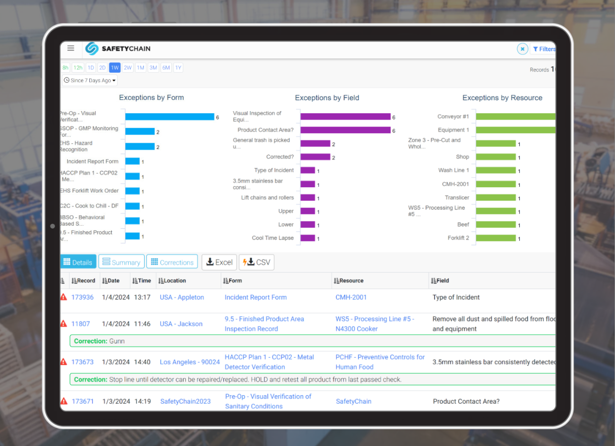 SafetyChain Software product on a tablet