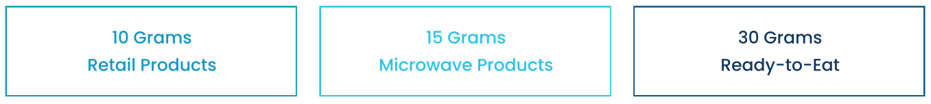 10 Grams Retail Products, 15 Grams Microwave Products, 30 Grams Ready-to-Eat