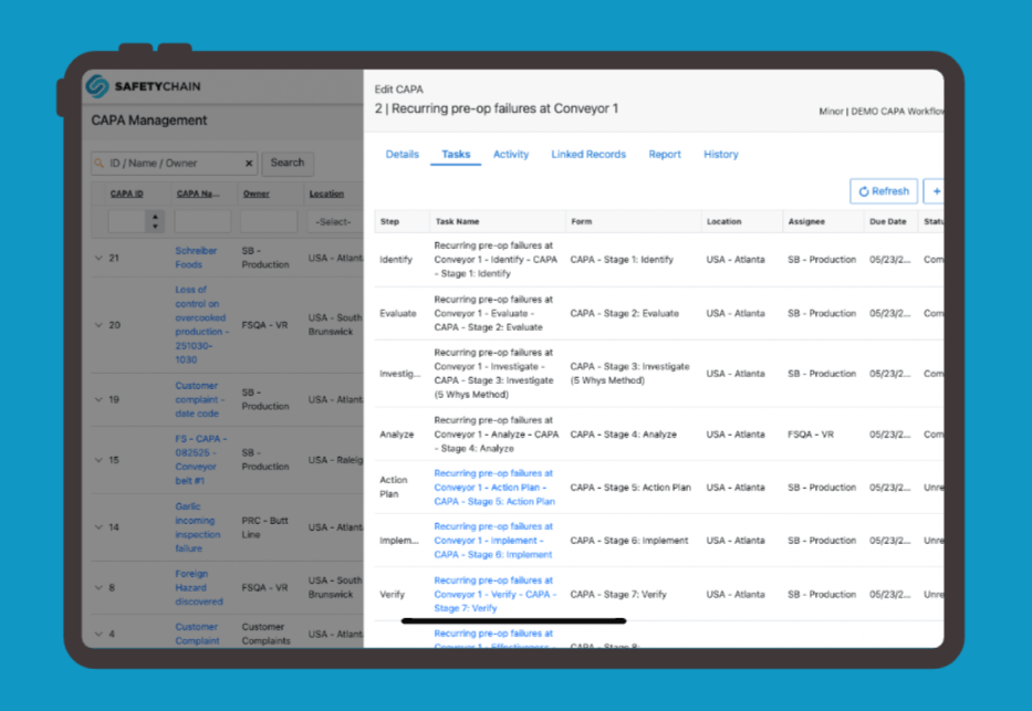 CAPA Management Tasks with SafetyChain Software