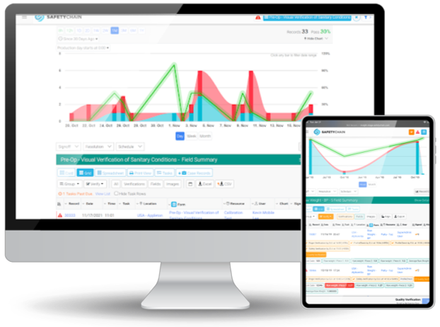 Safetychain Software Png BRCGS Compliance & Audit Software | SafetyChain