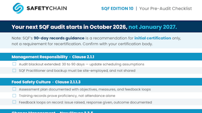 SQF Audit Checklist