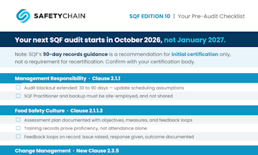 SQF Audit Checklist