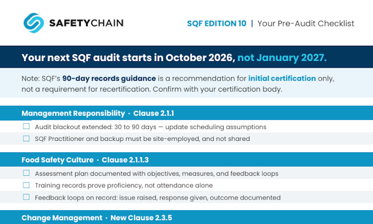 SQF Audit Checklist
