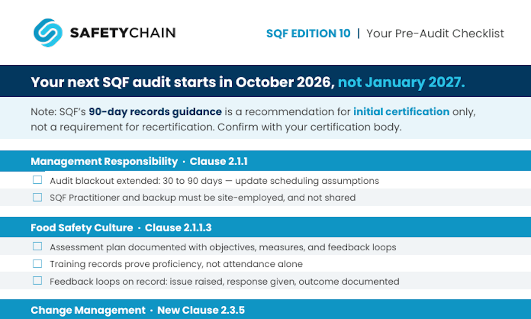 SQF Audit Checklist