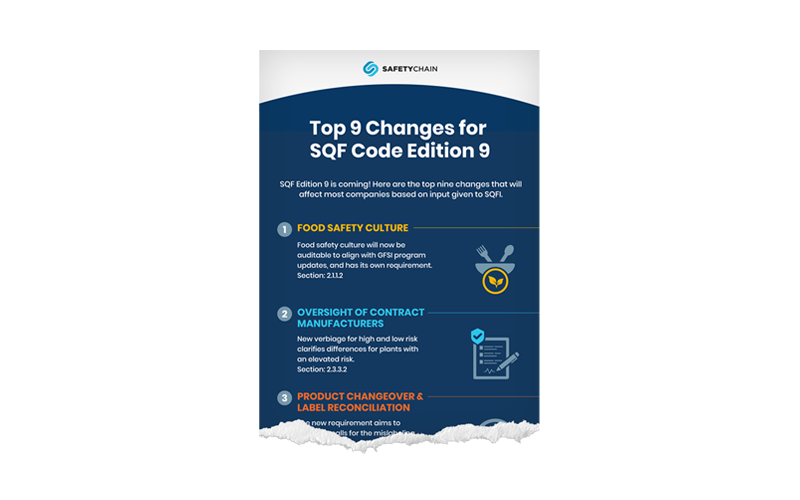 [Infographic] Top 9 Changes for SQF Code Edition 9