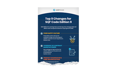 [Infographic] Top 9 Changes for SQF Code Edition 9