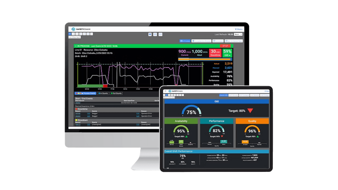 Safetychain Software Png SafetyChain Software - Author of 41 Articles | SafetyChain Blog