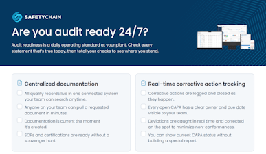 Are you audit ready 24/7? A 16-point self-assessment checklist for food and beverage plants