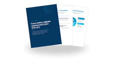 Food safety culture assessment plan: four-pillar framework and fillable site template