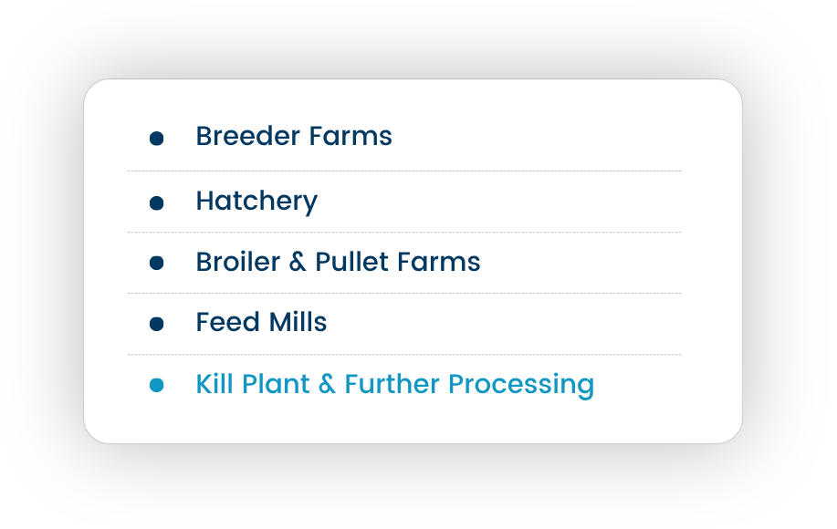 SafetyChain: digital checks across breeder farms, hatchery, grow-out, feed mill, and the plant