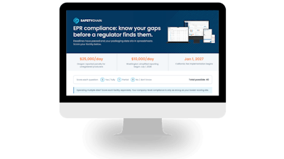 EPR risk self-assessment scorecard for food and beverage packaging compliance