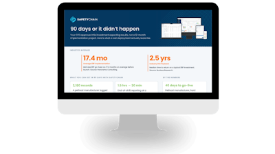 90 Days of It Didn't Happen one pager