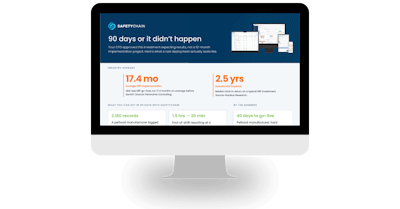 90 Days of It Didn't Happen one pager