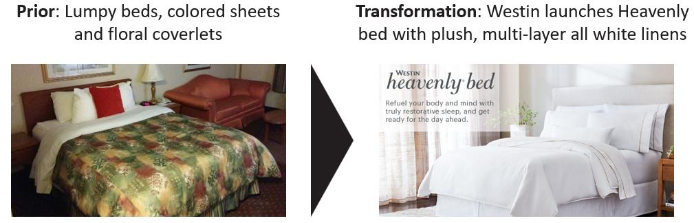 Before and after: floral coverlets replaced by the Westin Heavenly Bed