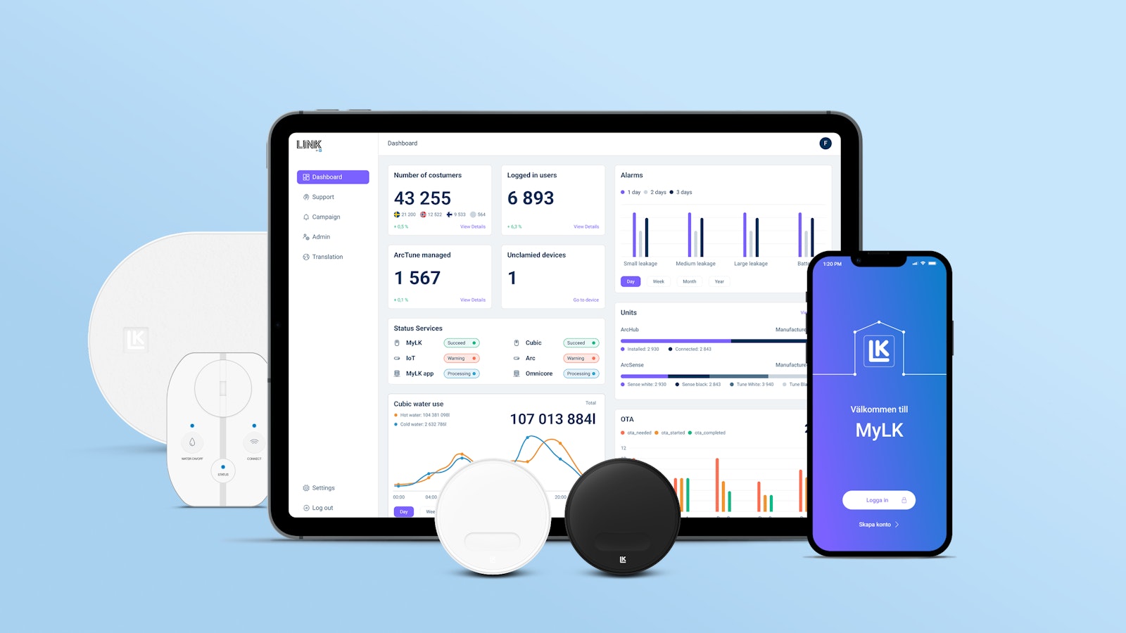 MyLK dashboard shown on tablet and phone alongside LK devices.