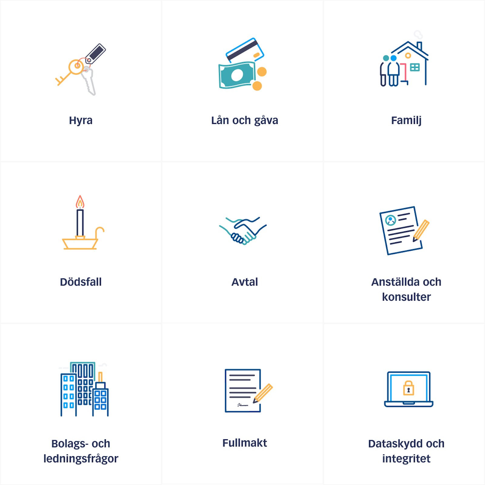 Nine square icons representing legal topics such as rent, loans, family, death, agreements, employment, corporate governance, power of attorney, and data protection.