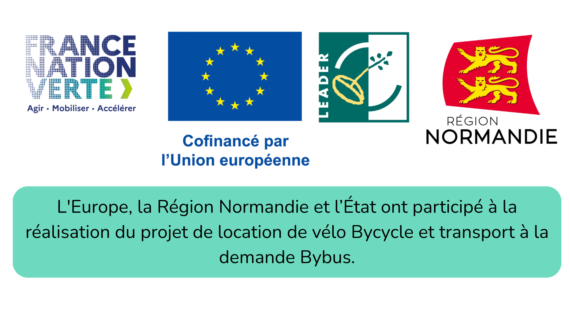 Logos et financements